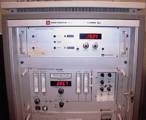 Image result for Accelerator Control Module