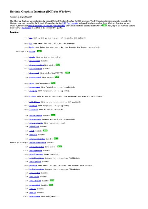 Image result for BGI Error Graphics Not Initialized