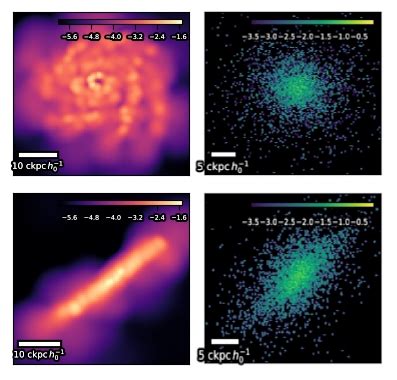 Image result for Astronomy Simulation