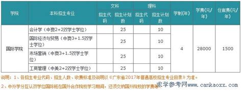 广东岭南职业技术学院2018年新生收费项目及标准_广东招生网