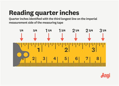 How to Read a Tape Measure | Angi