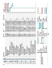 Project Practice File 的图像结果