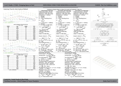 DARSH- a City Exhibition Centre | CEPT - Portfolio