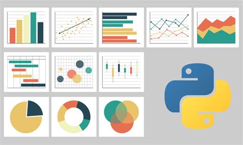 Image result for Python for Data Visualization
