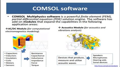 Image result for COMSOL Multiphysics PDF