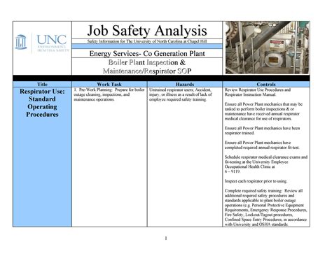 Boiler plant inspection maintenance respirator sop - Job Safety ...