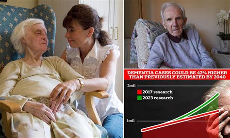 Experts pinpoint simple exercise habit which can reduce your chances of ...