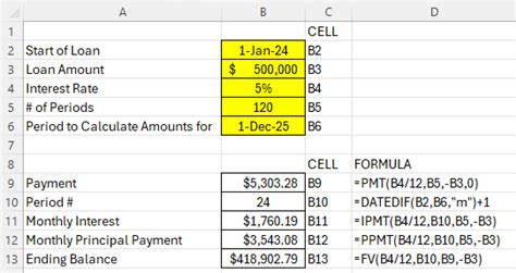 Image result for Amortization Calculator Tutorial