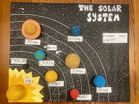How to Make a 3D Solar System 的图像结果
