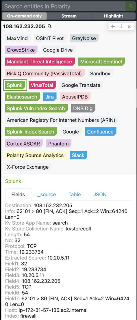 Image result for Splunk Security Queries