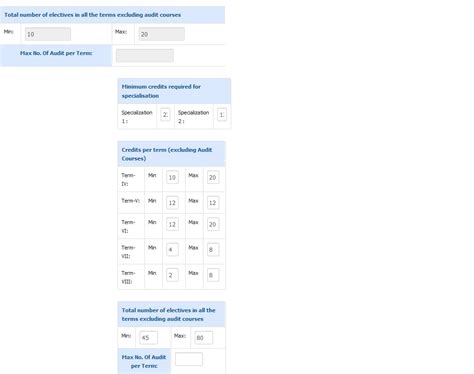 Elective Choice Configuration - JUNO Wiki