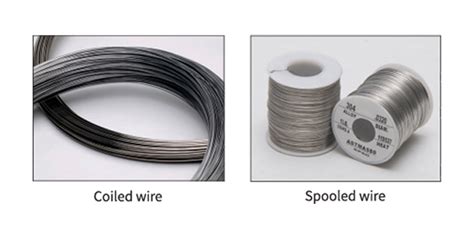 Image result for Wire Lock Engineering