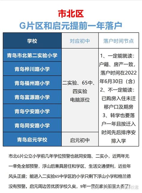 小榉叶大成长 走好上学第一步 青岛市实验小学开启幼小衔接入学适应“一日活动课程”-半岛网