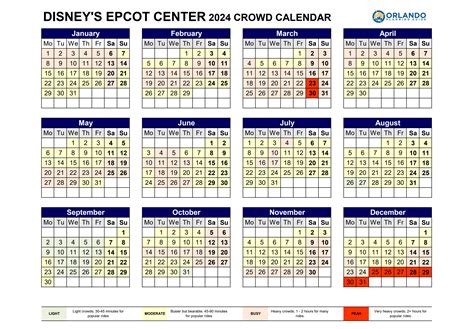 EPCOT Crowd Calendar - orlandoplanningguide