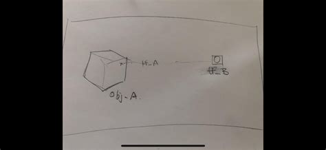 Image result for Unity Bounds