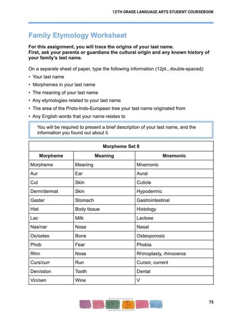 All In One 12th Grade Language Arts Homeschool Curriculum