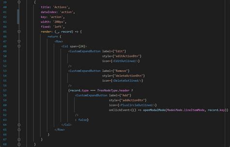 Image result for Ant Table JavaScript