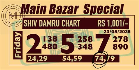 Matka Final Ank Kalyan Main Bazaar Result | KALYAN | MAIN BAZAR | PANEL ...