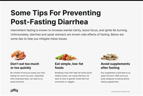 Diarrhea After Fasting: Why It Happens and What to Do About It - Levels