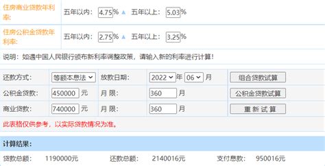 农业银行贷款查询官网_农业银行贷款计算器 - 随意云