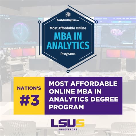 LSU Shreveport on LinkedIn: Our MBA in Data Analytics has been ranked ...