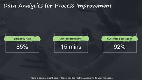 Image result for Dynamic Production Process