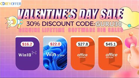 Image result for Cheapest Windows Key