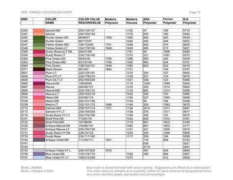 Image result for Janome Thread Color Conversion Chart