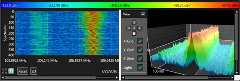 Image result for 3D Spectrogram