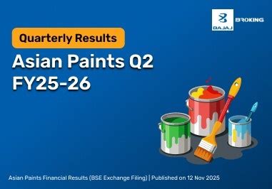 Asian Paints Q2 Results FY25–26: Revenue ₹8,514 Cr Up 6% YoY, Net ...