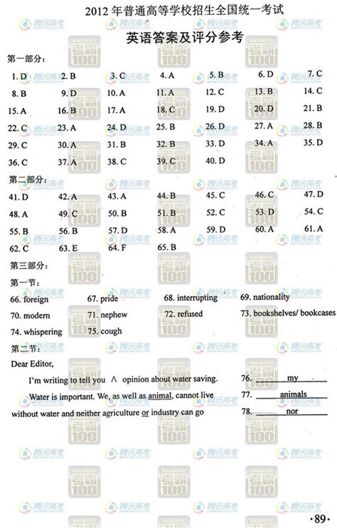 2012湖南高考英语_2012湖南高考数学试卷_高考英语试卷(2)_中国排行网