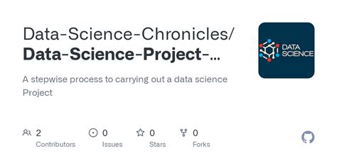 Image result for Data Science Project Cycle