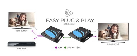 Buy Orei 4K HDMI Over CAT6/CAT7 Extender by OREI Extender RJ45 4K@30Hz ...