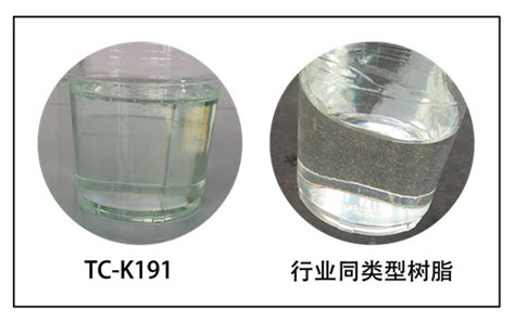 【万青】TC-K191玻璃钢不饱和聚酯树脂 高适用性手糊成型-阿里巴巴