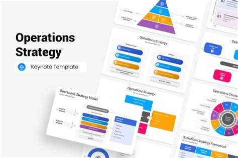 Operations Strategy Template 的图像结果