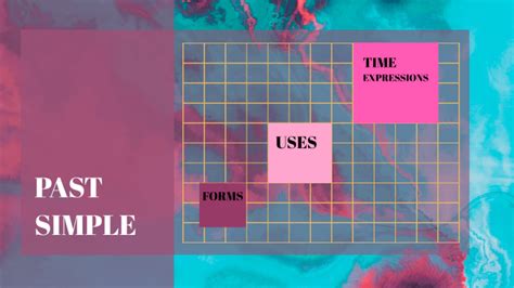 Image result for Past Simple Tutorial Alejo