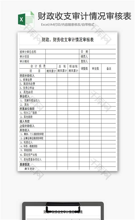 财政、财务收支审计情况审核表Excel模板_财政、财务收支审计情况审核表Excel模板下载_财务会计 > 其他-脚步网