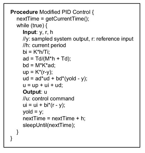 Image result for How Program PID Instruction