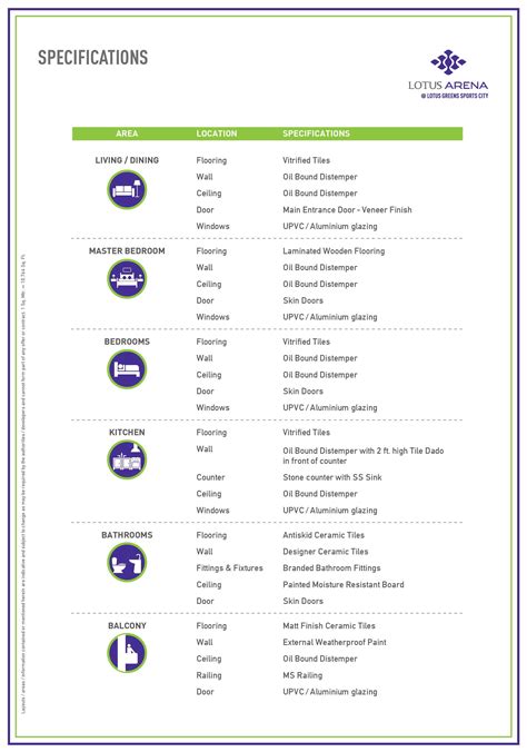Lotus Arena Sector 79 Noida, Lotus Greens Sport city sector 79 noida
