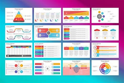 Image result for PowerPoint Template for Process Introduction