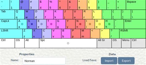 Image result for Keyboard Layout Design