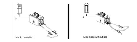 Hitbox 2in1 Mig Welder 110v Inverter Mma 200a | Ubuy India