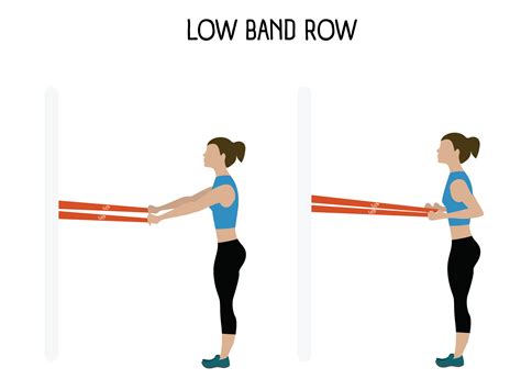 Resistance Band Row