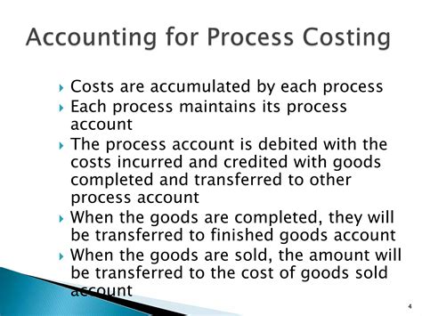 What Is Process Costing 的图像结果