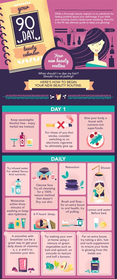 Beauty Routine 的图像结果