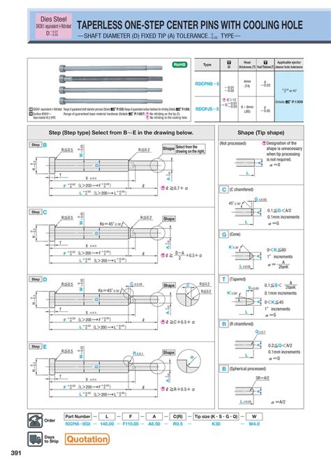 Taperless One-Step Center Pins With Cooling Hole -Die Steel SKD61 ...