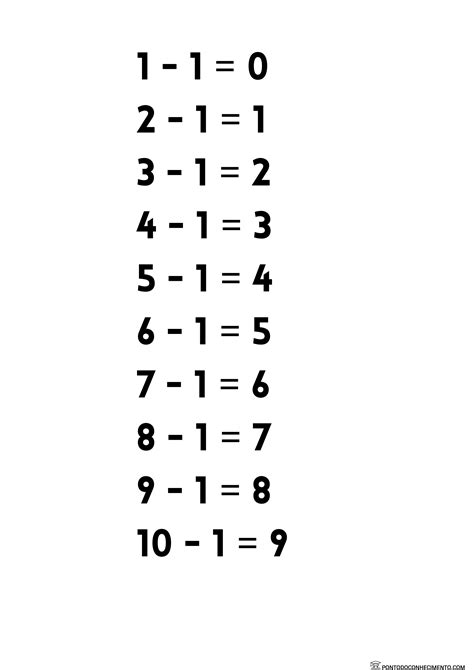 Tabuada de subtração - Ponto do Conhecimento