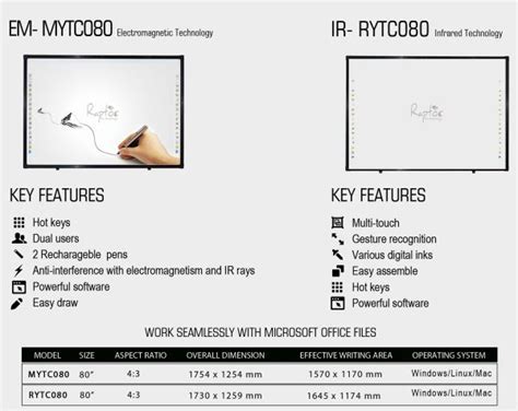 .~.BIGBOARDS.~.Products