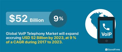 VoIP Server Open Source 的图像结果