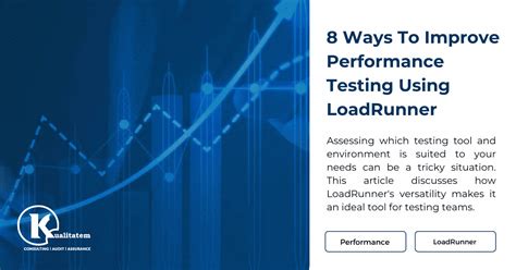 Image result for Load Runner Performance Testing
